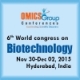  Biotechnology 2015